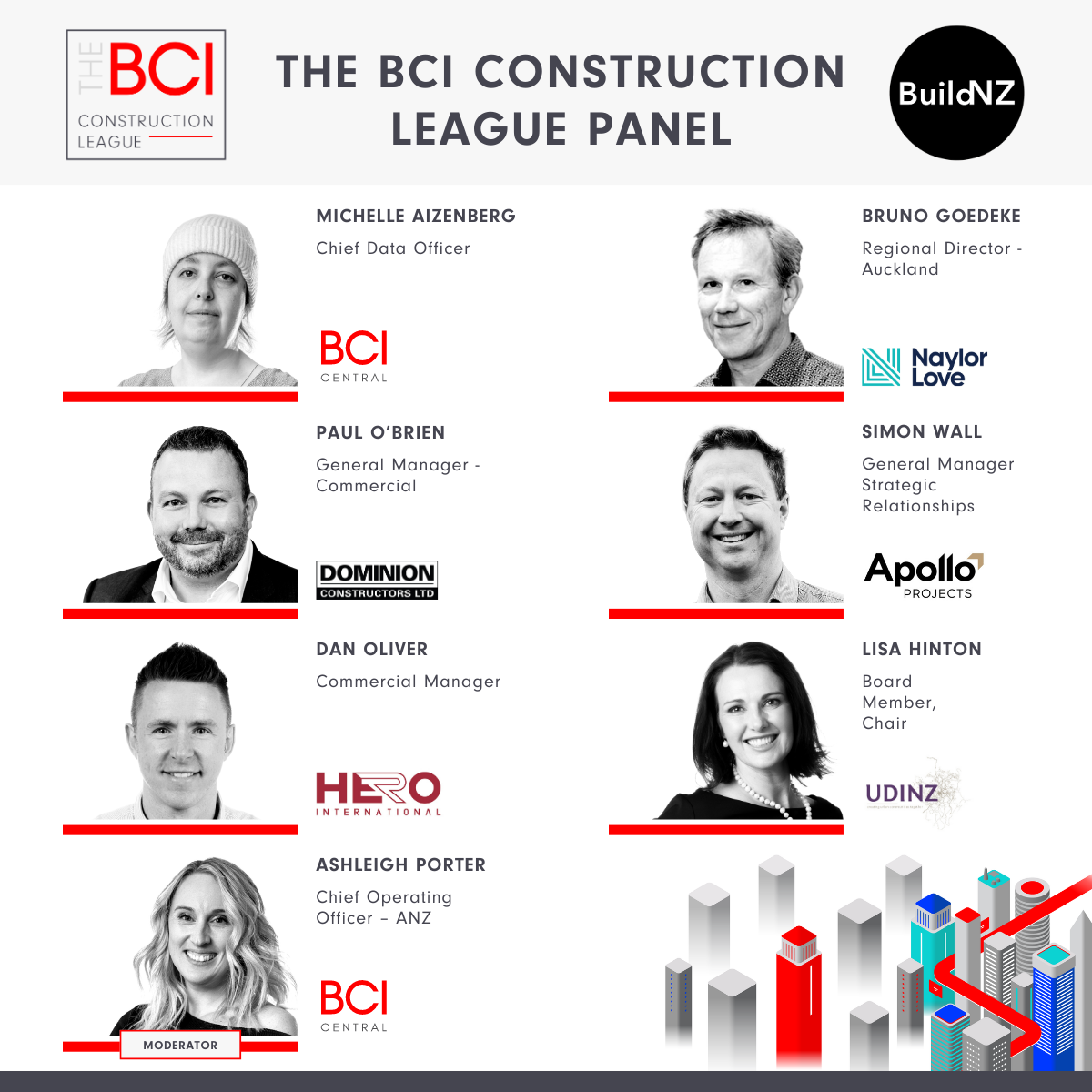 The BCI Construction League Panel BuildNZ 2023 1200 1200px
